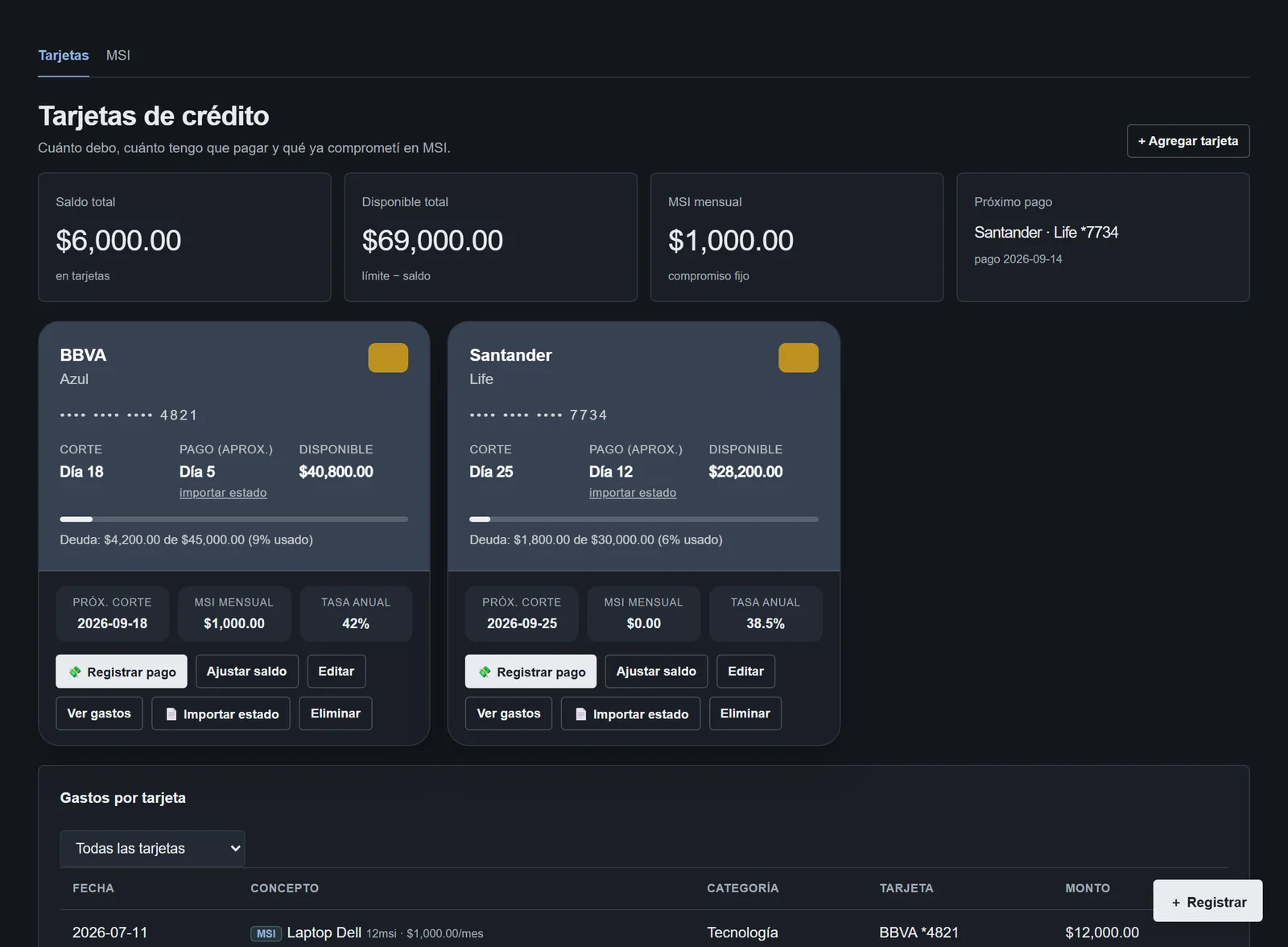 Vista de tarjetas de crédito en Aride Financial con saldo, disponible y MSI